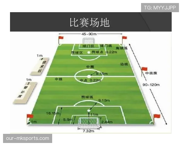 开球规则：何时算开始及裁判判定要点