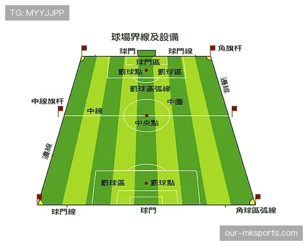 提前终止比赛的规则拆解：哪些情况允许裁判中止比赛？