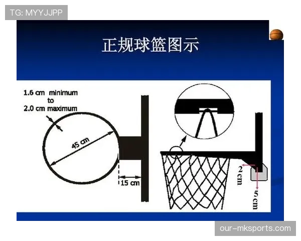 篮球中的持球规则到底是啥？帮你弄懂这关键的规则概念