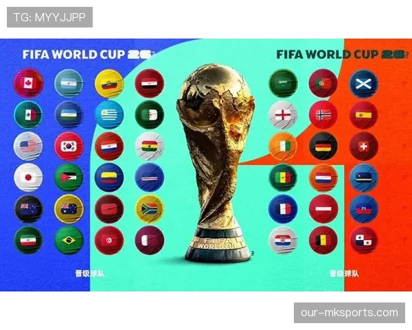 2026世界杯48支球队分12个小组怎么进行淘汰赛的规则