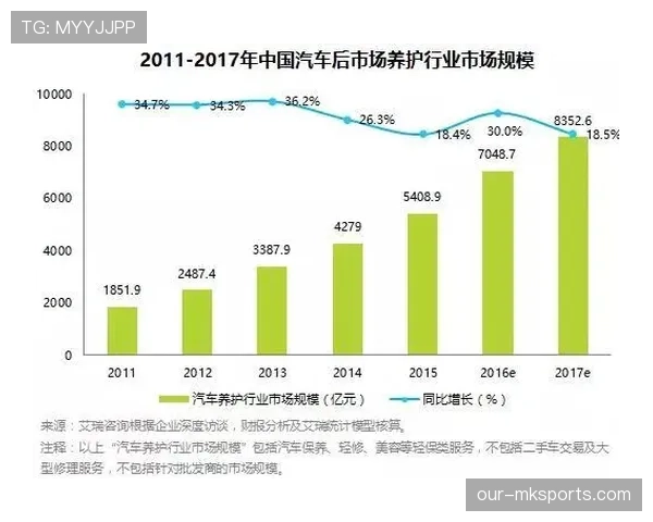 山东泰山阵容老化问题逐步显现，对赛季竞争稳定性形成考验