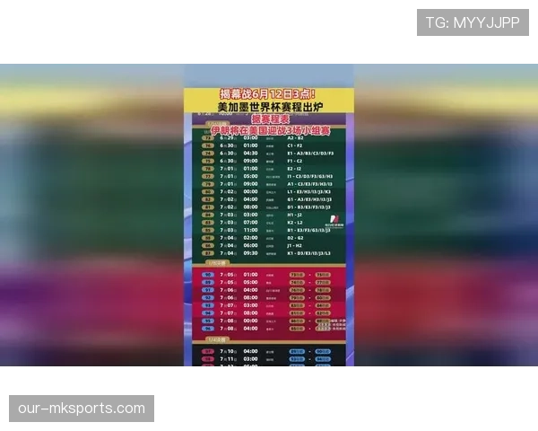 卡塔尔世界杯赛程全解析 2026美加墨世界杯备战指南 卡塔尔世界杯赛程全解析 2026美加墨世界杯备战指南