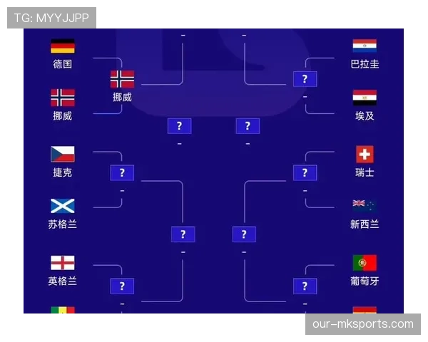 塞内加尔能否再创奇迹？2026美加墨世界杯出线前景与阵容预测