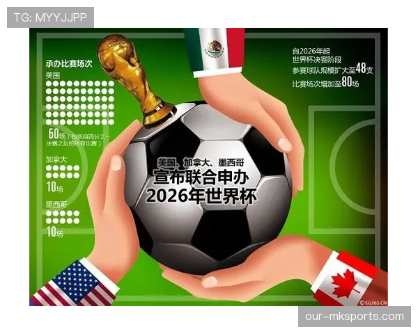 2026世界杯三国联合举办对门票销售有何影响 2026世界杯三国联合举办对门票销售有何影响