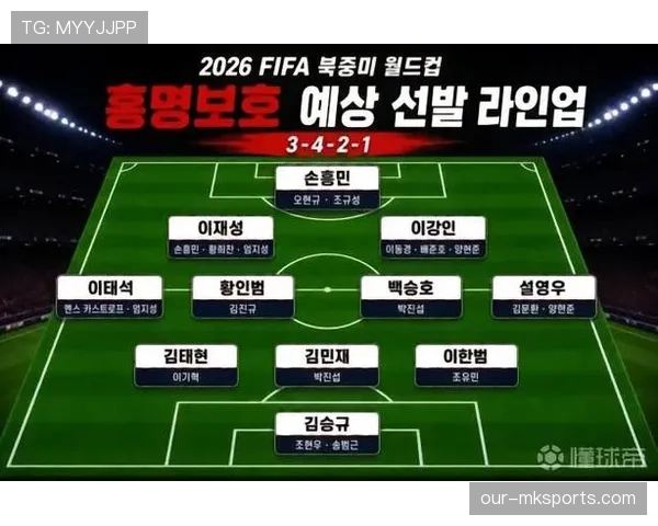 韩国队2026世界杯出线形势分析:小组对手实力如何,能否突围成功 韩国队2026世界杯出线形势分析:小组对手实力如何,能否突围成功